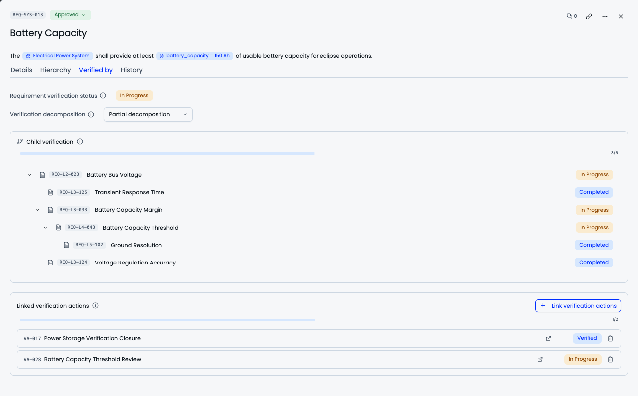 Verification rollup in synapse™: child verification status and linked verification actions