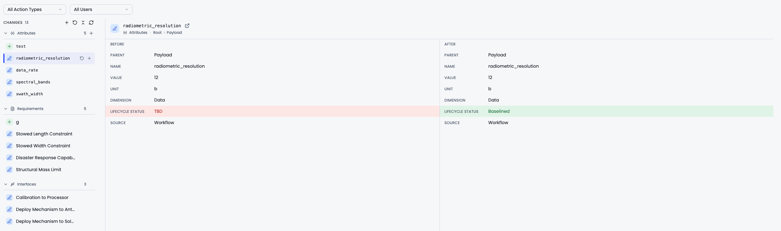 Staged changes in synapse™: the change list beside the before and after for one attribute